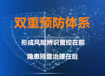 雙重預防體系_智慧巡查系統(tǒng)搭建_風險分級管控建設