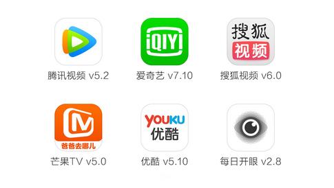 視頻搜索app開發(fā) 視頻搜索app開發(fā)功能特色